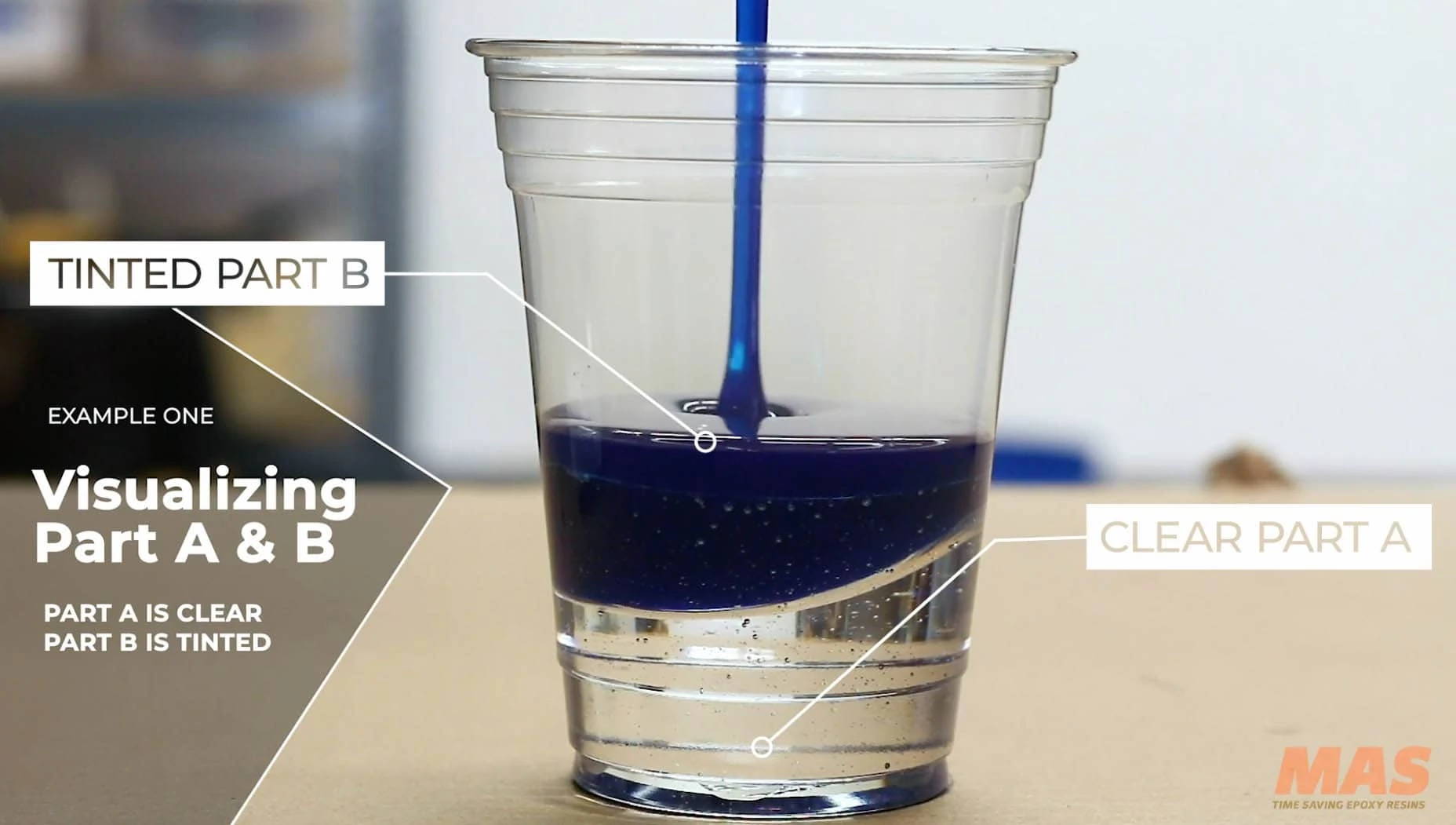 Beginners Guide to Make Resin Molds With Materials Explained