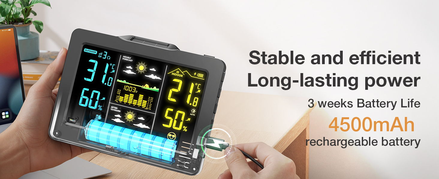 Hand holding a device displaying battery life and efficiency information.