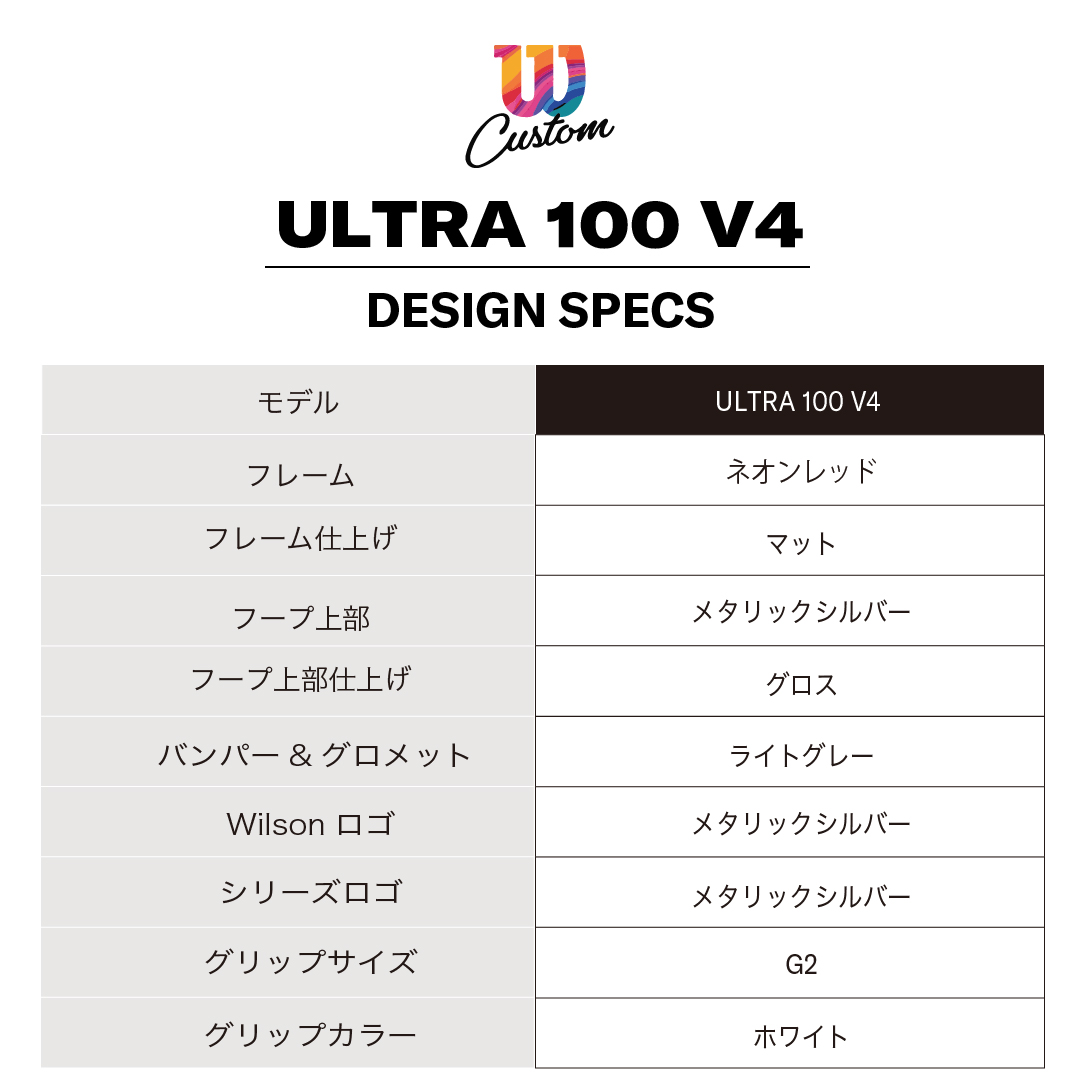 Table of design specifications for Ultra 100 V4 tennis racket.