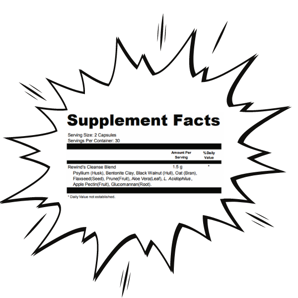 Rewind Cleanse Supplement Facts