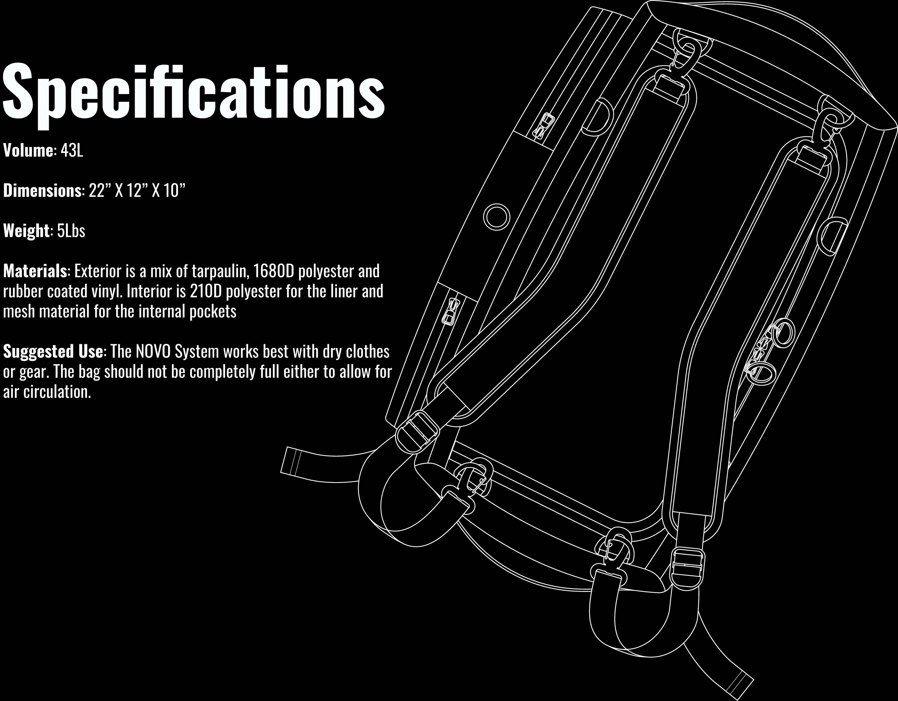 Full specifications on the Novo Smart Bag