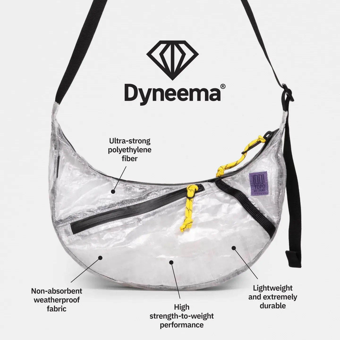 Dyneema bag with features and benefits highlighted.