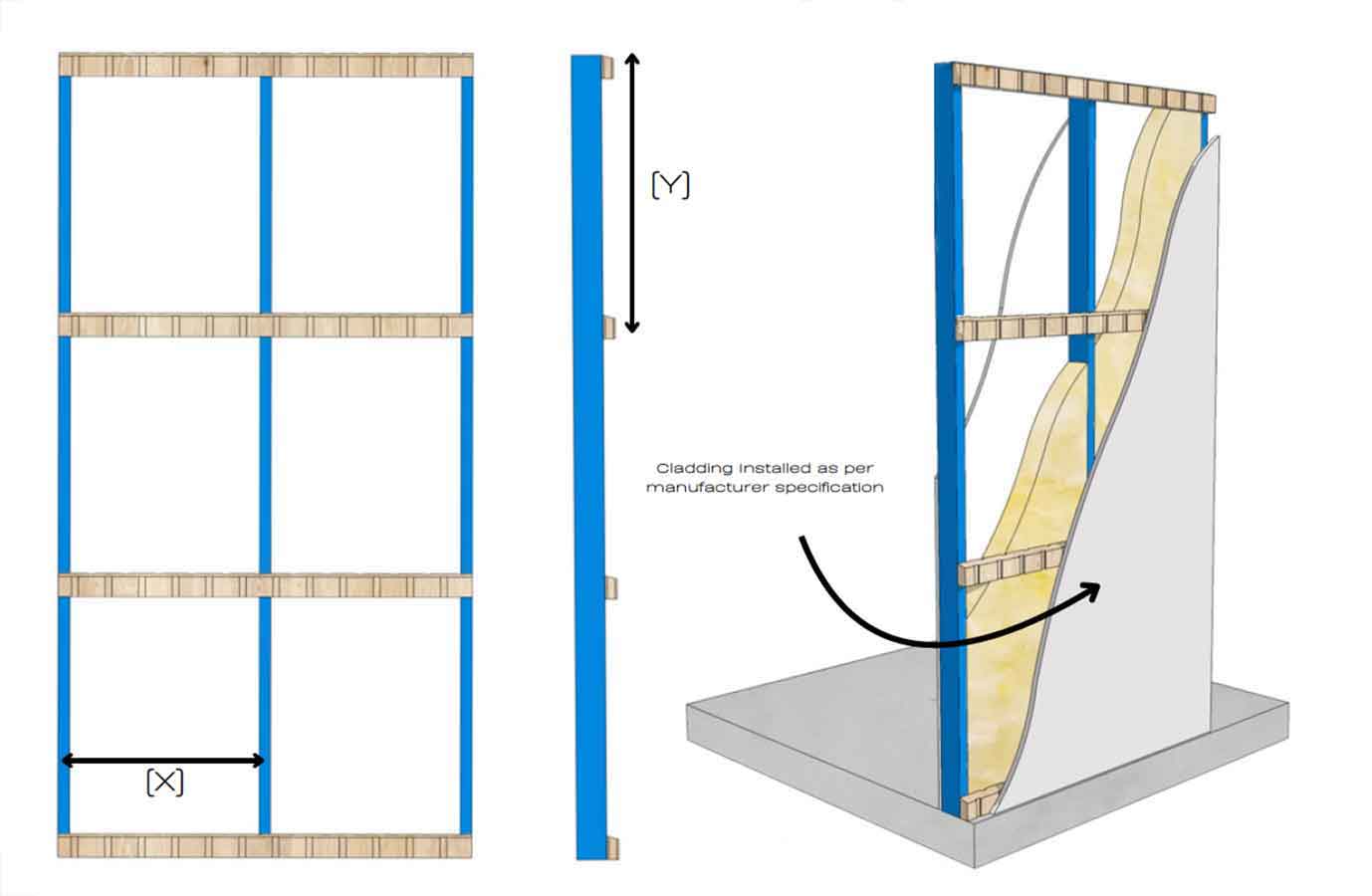 Diagram of a structural wall with measurements and installation details.