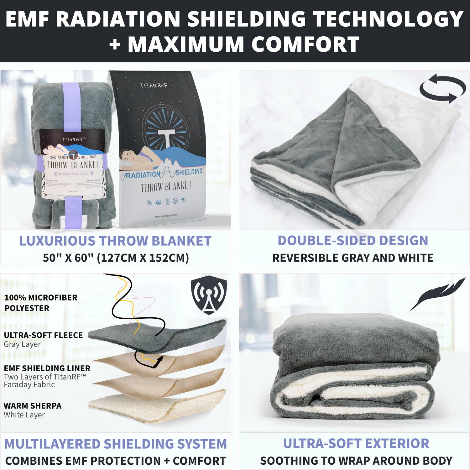 EMF Protection Blanket Shields Against High/Low Frequency Radiation Bedding 