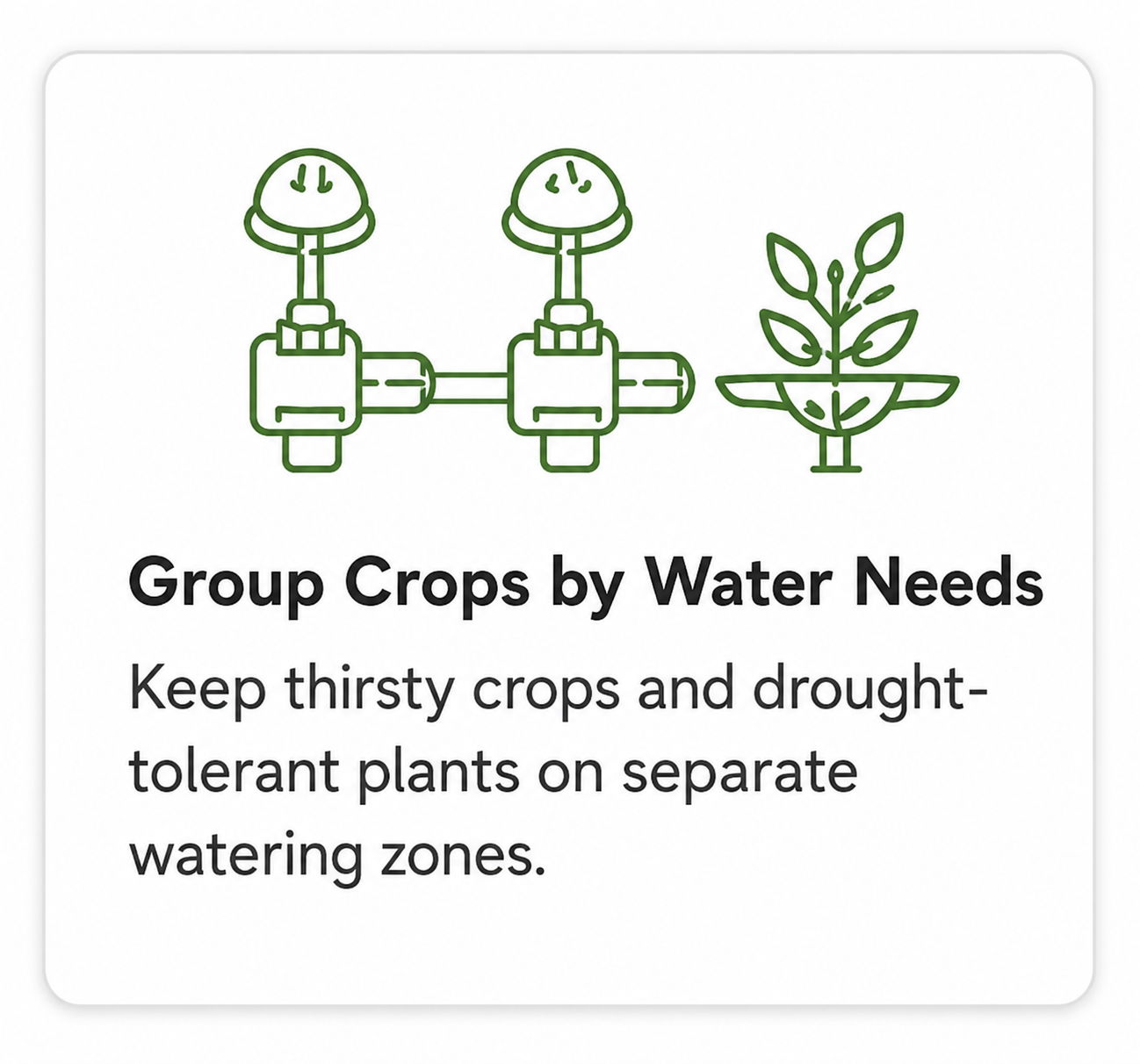 Group crops by water needs for efficient irrigation management.