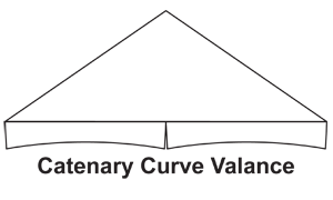Catenary Curve Valance