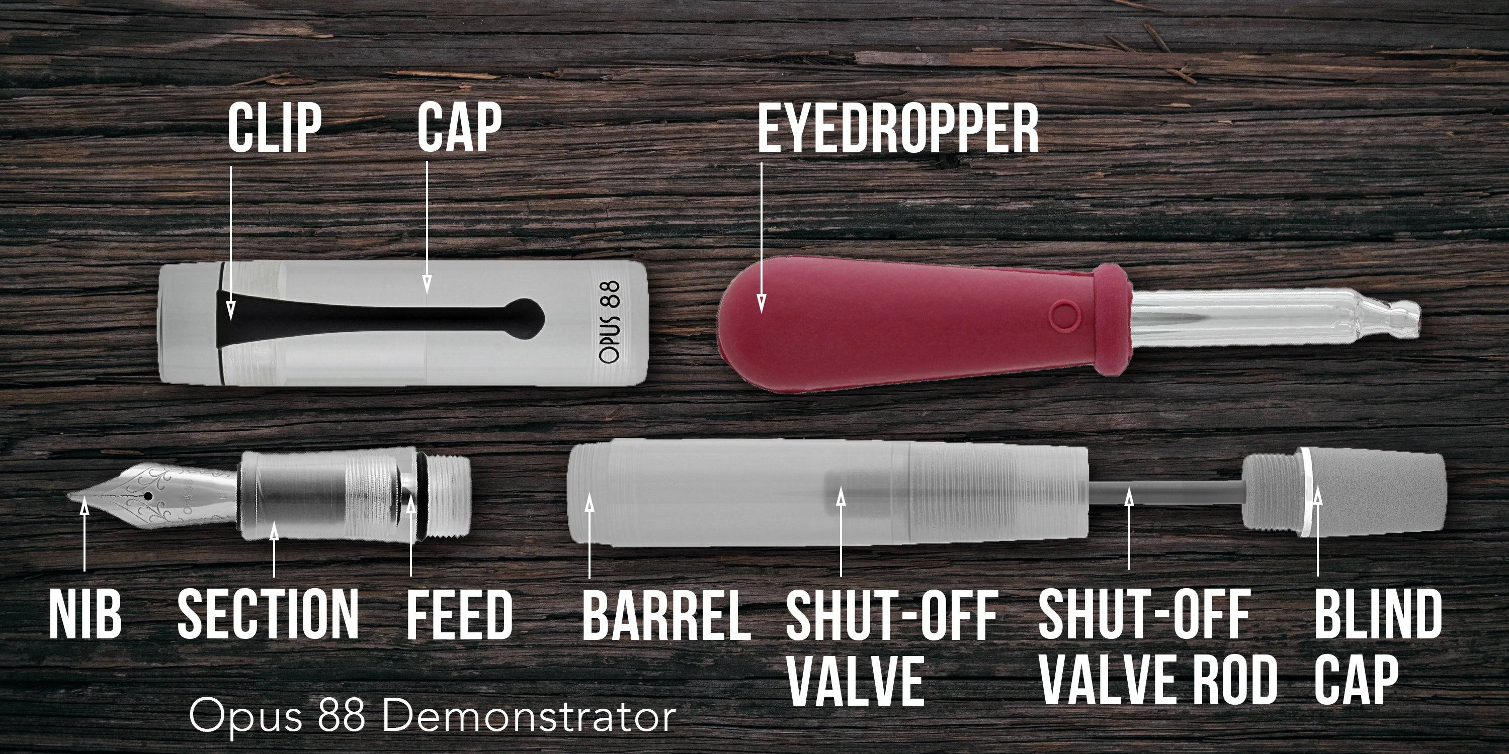infographic describing how eyedropper fountain pen filling mechanism works
