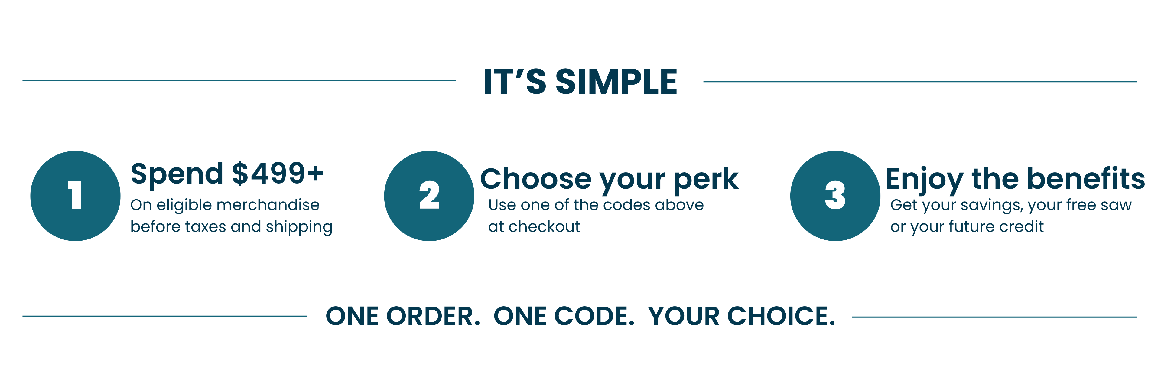 Text instructions for a promotional offer with three steps.