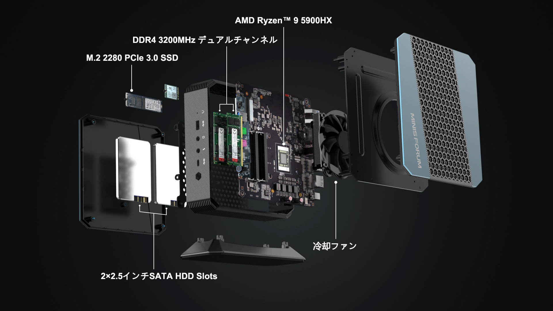 Minisforum EliteMini HX90 AMD Ryzen 9 5900HX Mini PC – Minisforum JP