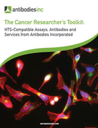 Antibodies Inc Cancer Product Toolkit