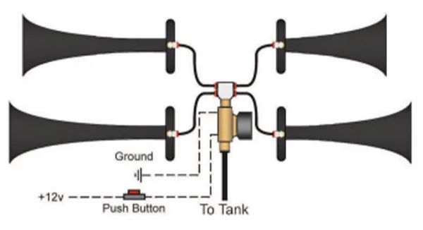 Conductor's Special - Wiring a Push Button to Honk the Horns