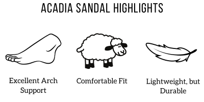 Acadia Sandal Highlights