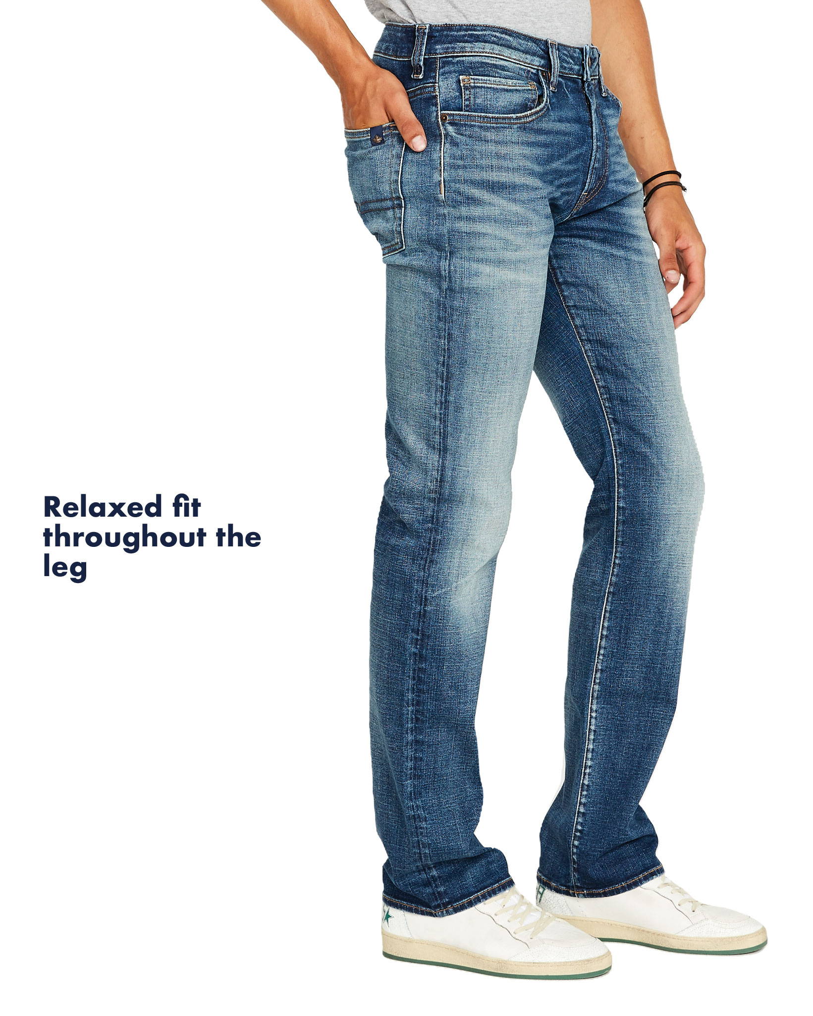 Men's Fit Guide – Buffalo Jeans CA