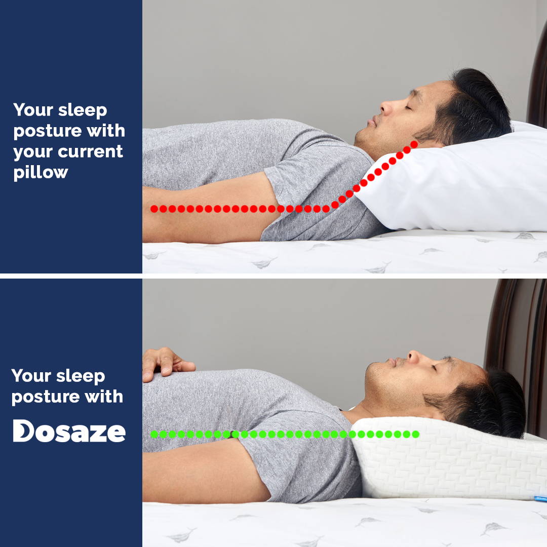 Dosaze Contoured Orthopedic Pillow Lupon gov ph