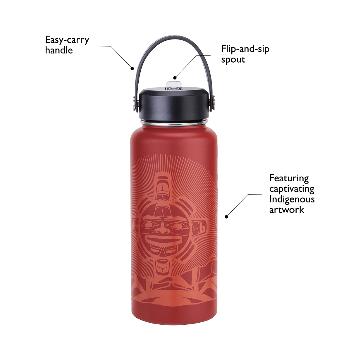 Wide Mouth Insulated Bottle diagram showing easy-carry handle, flip-and-sip spout, and double-wall insulation