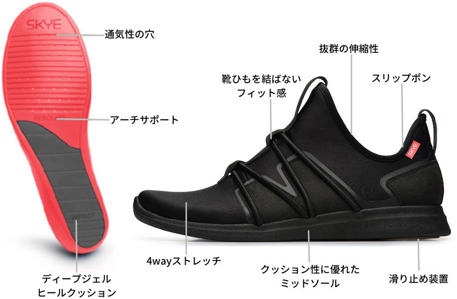 The Rbutus – SKYE Footwear Japan