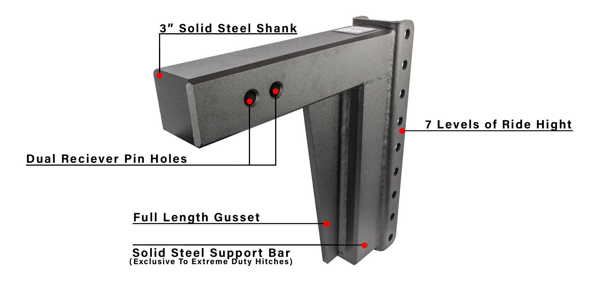 Features of BulletProof Solid Steel Hitch