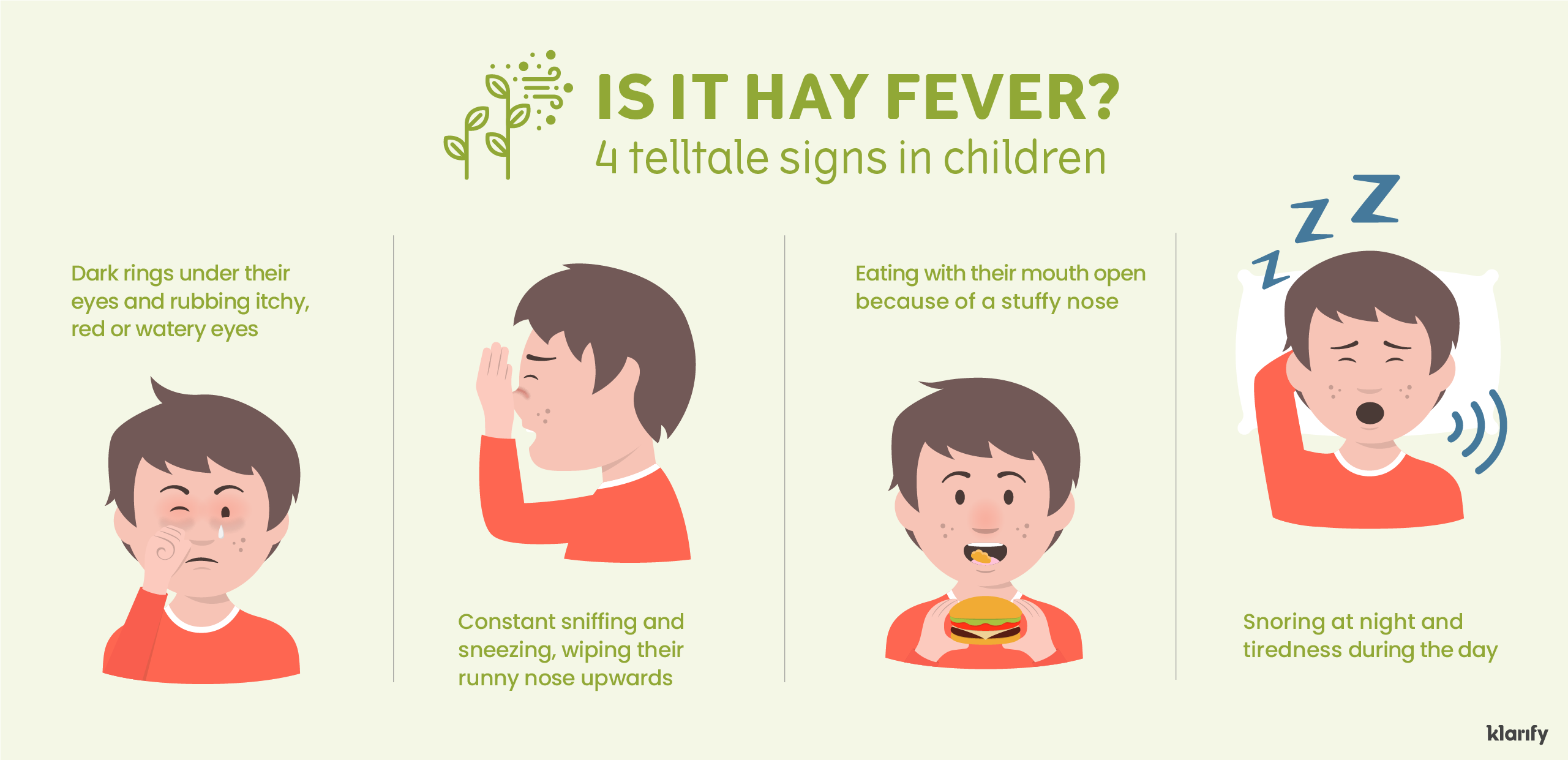  Infographic describing 4 telltale signs of hay fever in children. Details of the infographic listed below