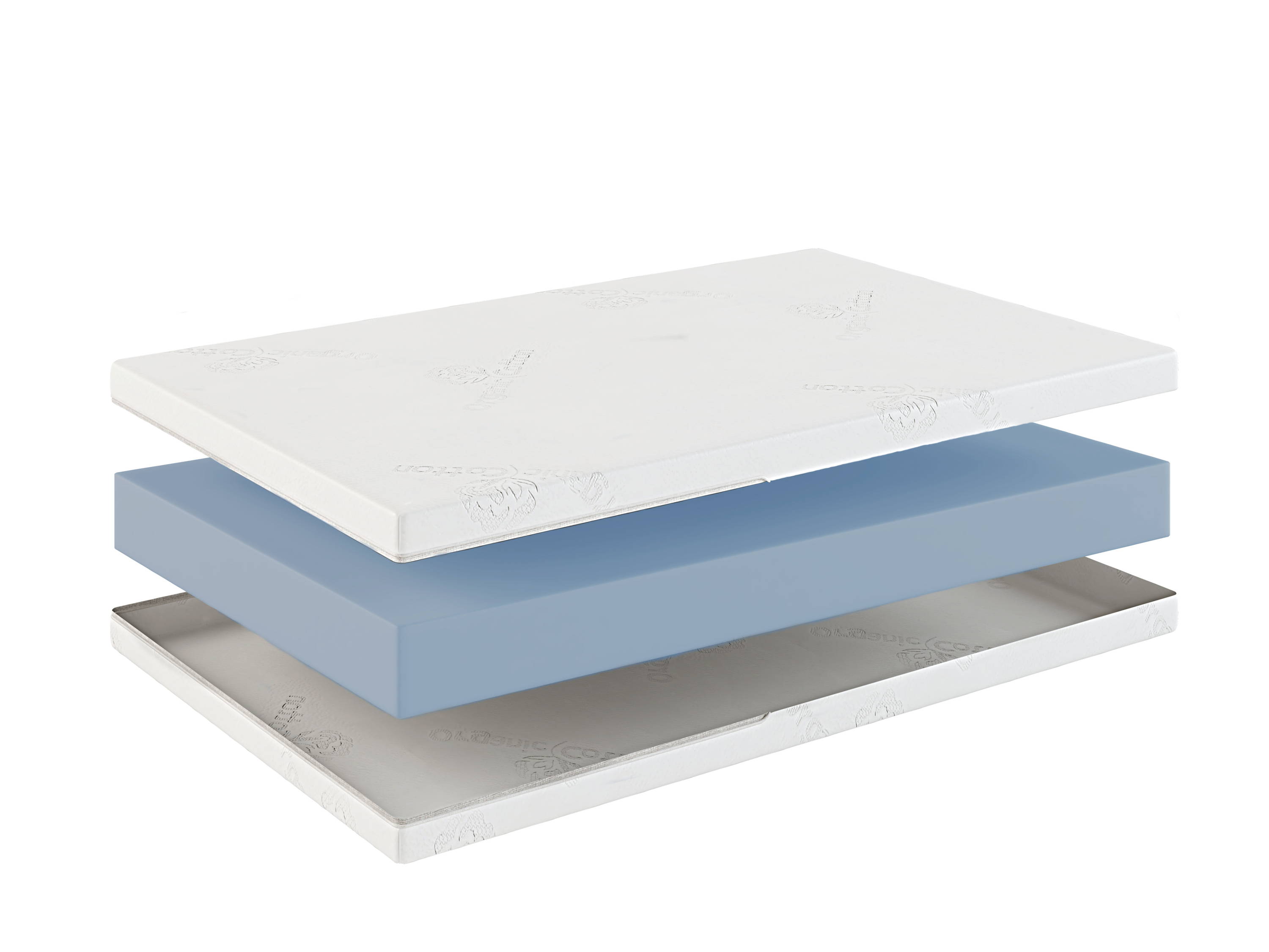 Single-Stage Organic Luxe Mini3 breathable mini crib mattress layer showing one internal layer.