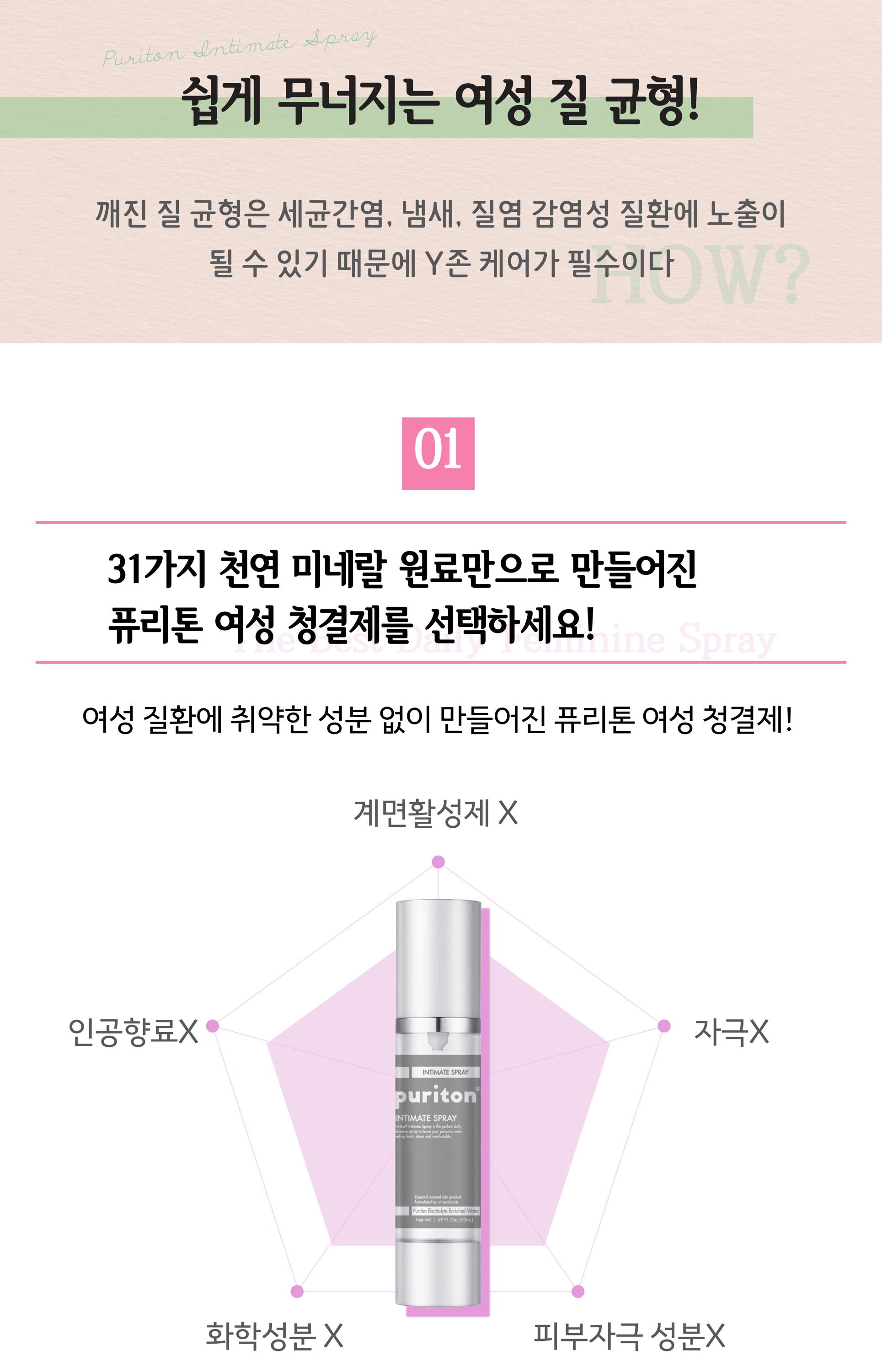 Puriton intimate spray 자주 사용할 수록 좋은 여성 청결제 왜 자주사용하면 좋아요? 타제품과 다르게 질에 살고있는 lactobacillus 유산균을 지켜줍니다  칸디다 균만 콜라서 죽이며 유산균은 증가 시킨다 퓨리톤은 유산균을 죽이지 않고 칸디다균만 죽이기 때문에 자주사용할 수록 효과를 극대화 하며 부작용이 없다