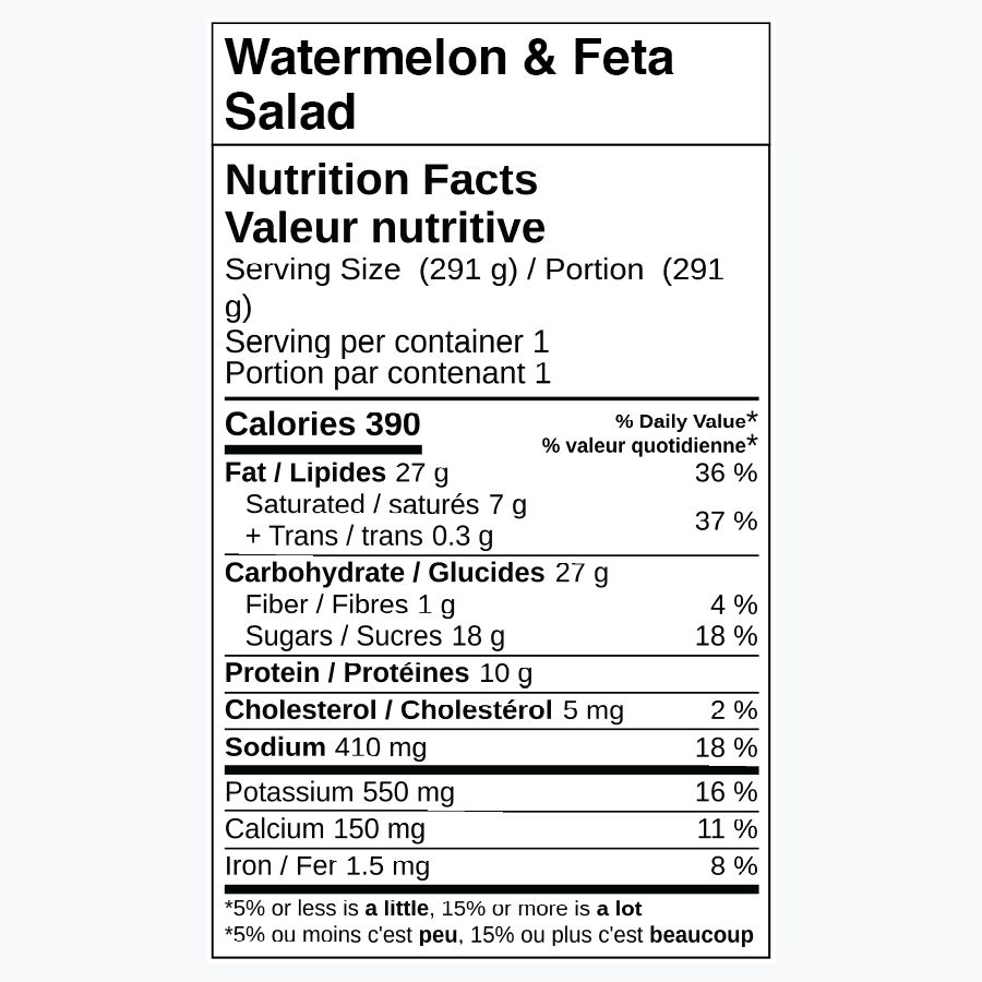 Nutrition facts for Watermelon & Feta Salad, including calories and nutrients.