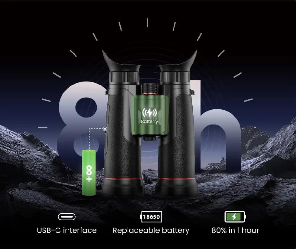 Flexible Charging Unlimited Runtime