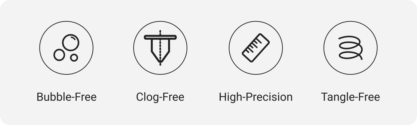 Icons representing bubble free, clog free, high precision, and tangle free features.