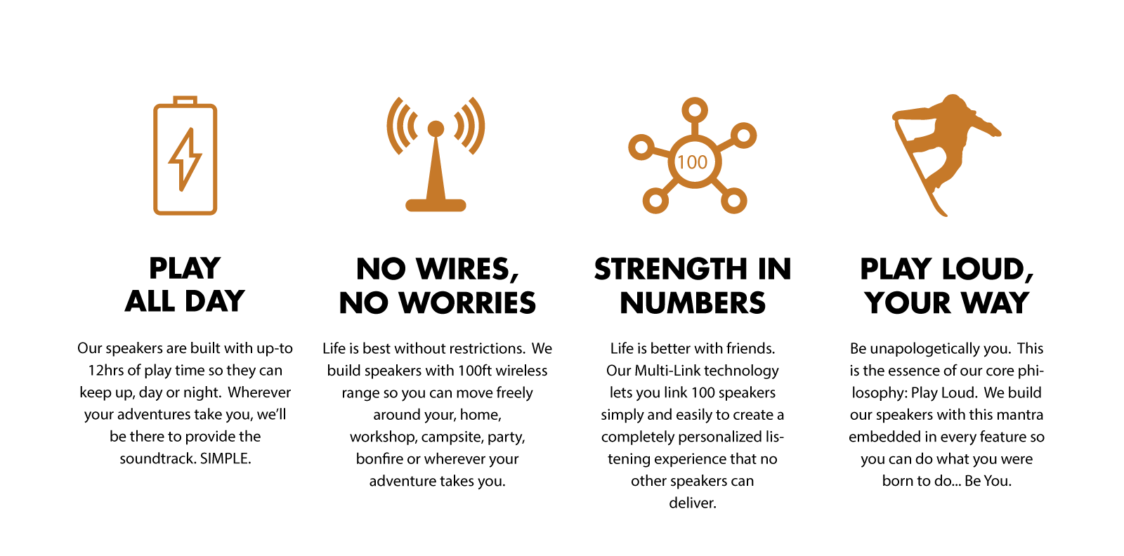 Specifications 