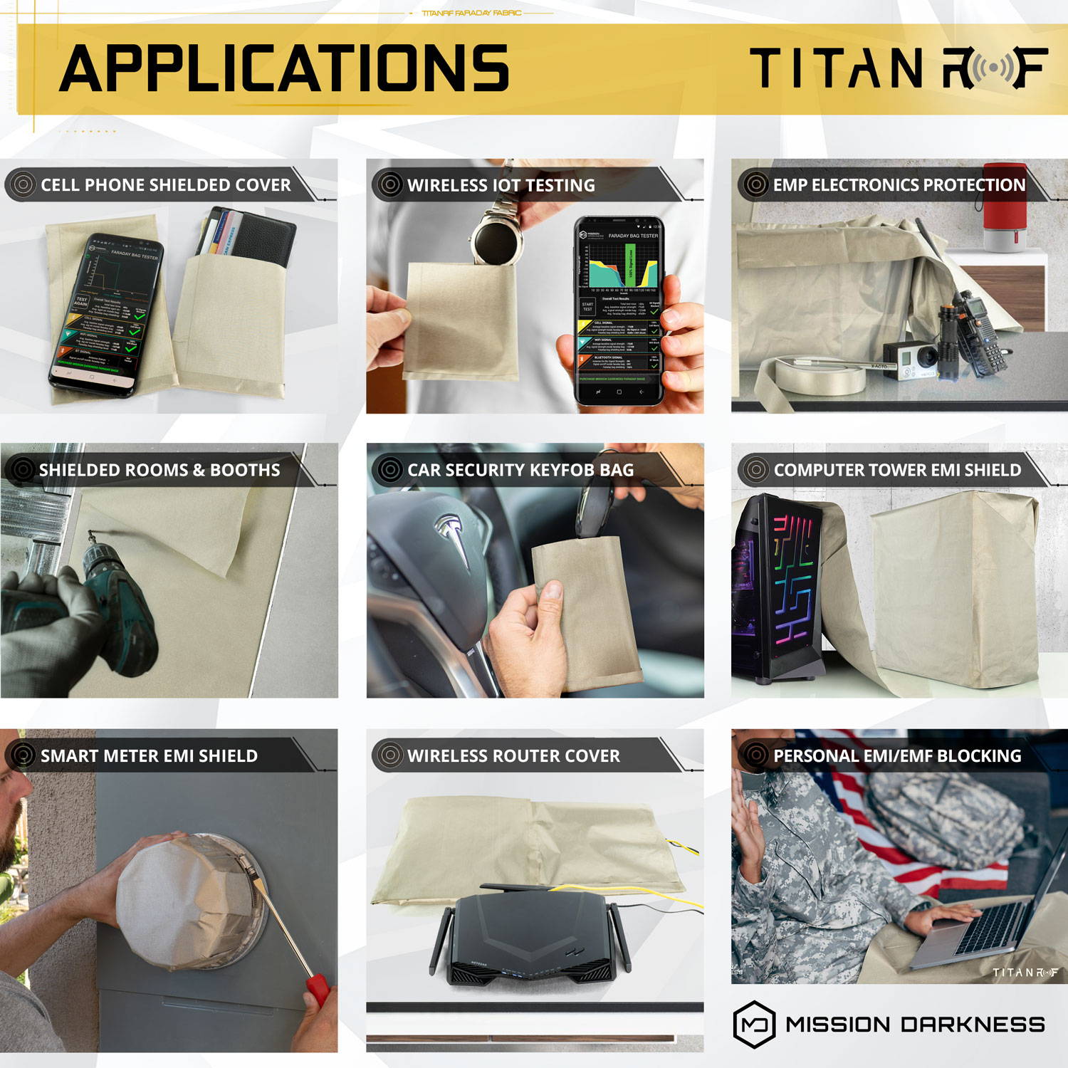 Mission Darkness TitanRF Faraday Fabric Panel - Military Grade Fabric  Blocks RF Signals (WiFi, Cell, Bluetooth, GPS, EMF) - Extra Large  Dimensions