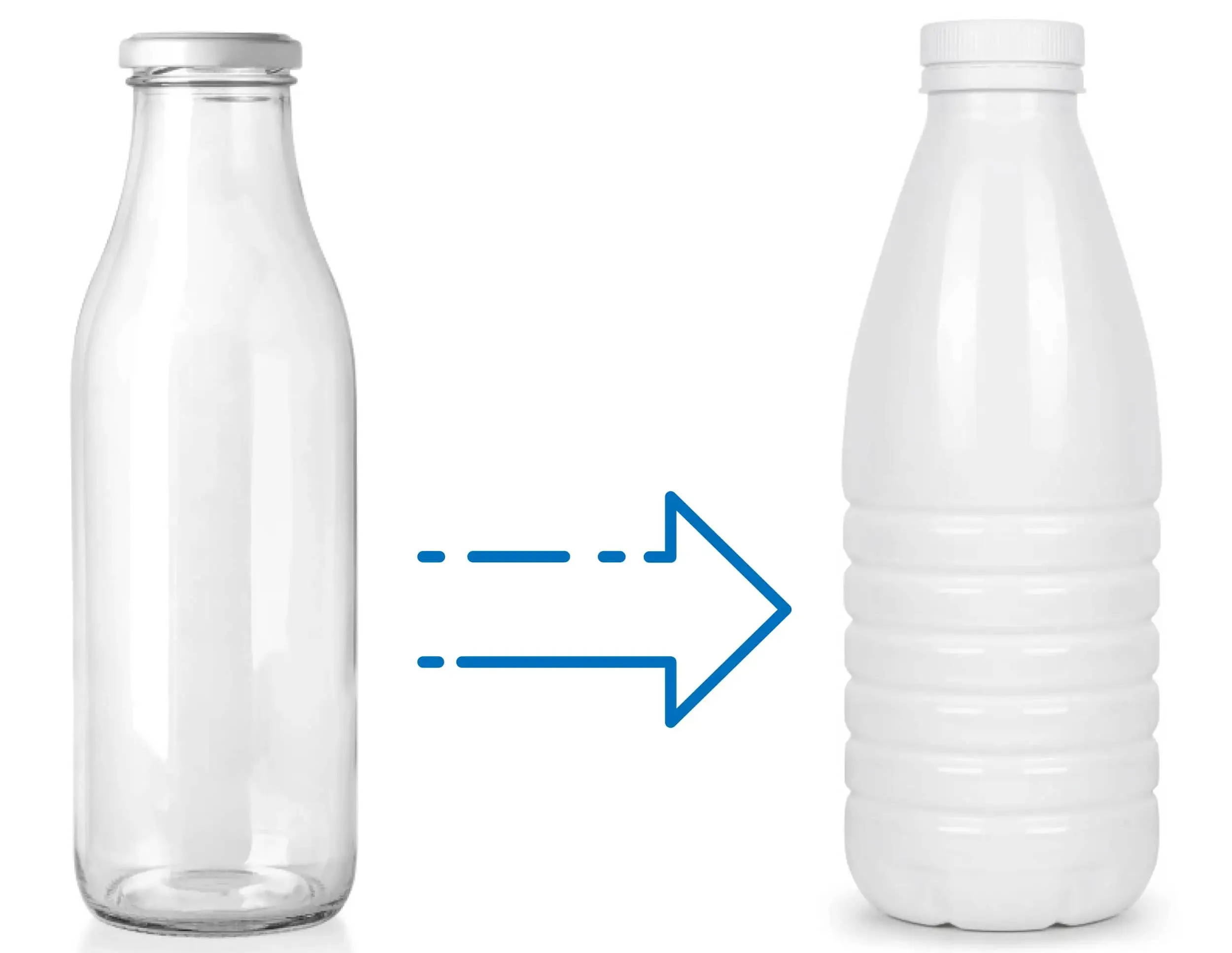 Switching from glass to plastic packaging