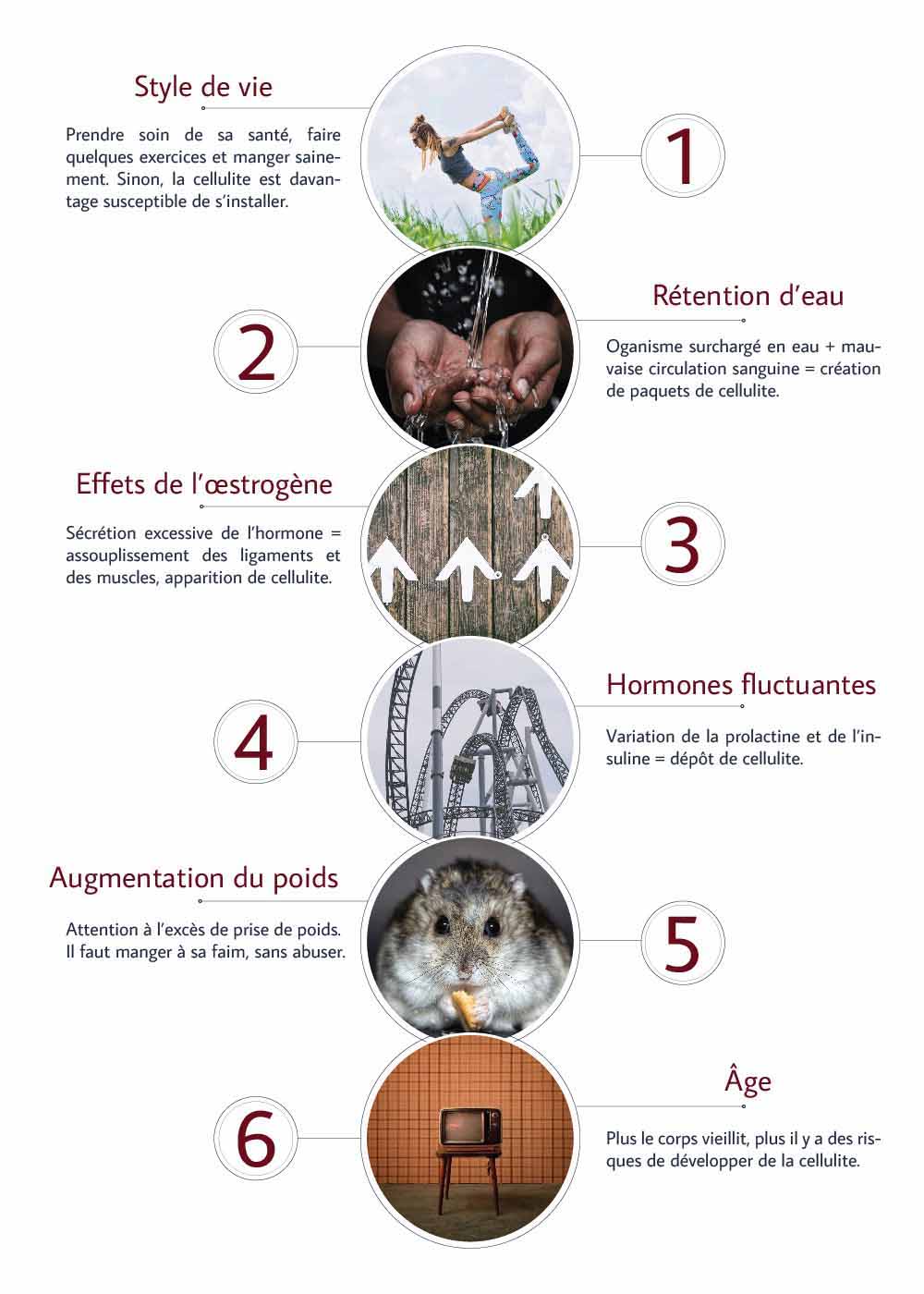 cellulite femme enceinte