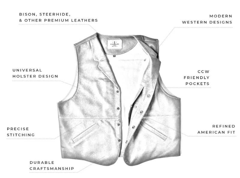 Western Vest Collection 23 — Coronado Leather