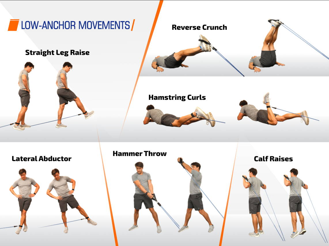 low anchor moves for bands