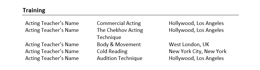 Acting resume training section