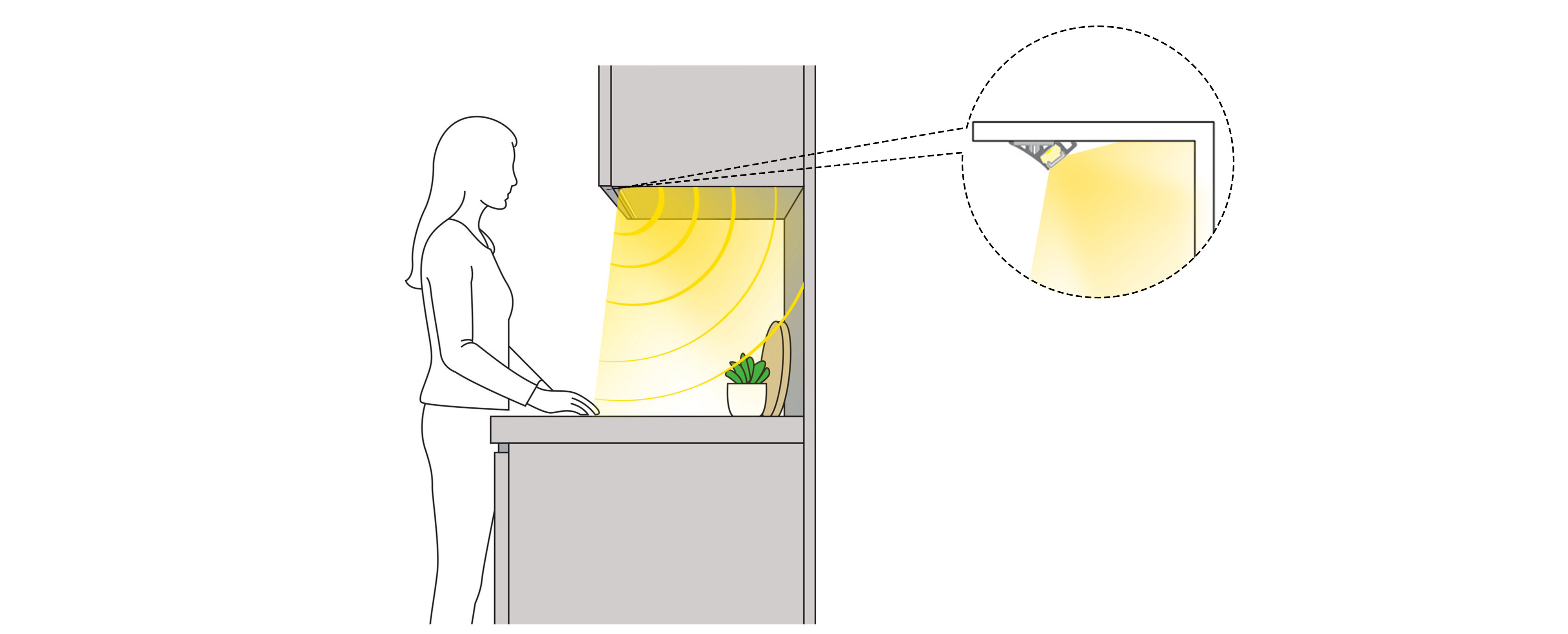 Low-Profile Surface Mount Under Cabinet Light with concealed LED source