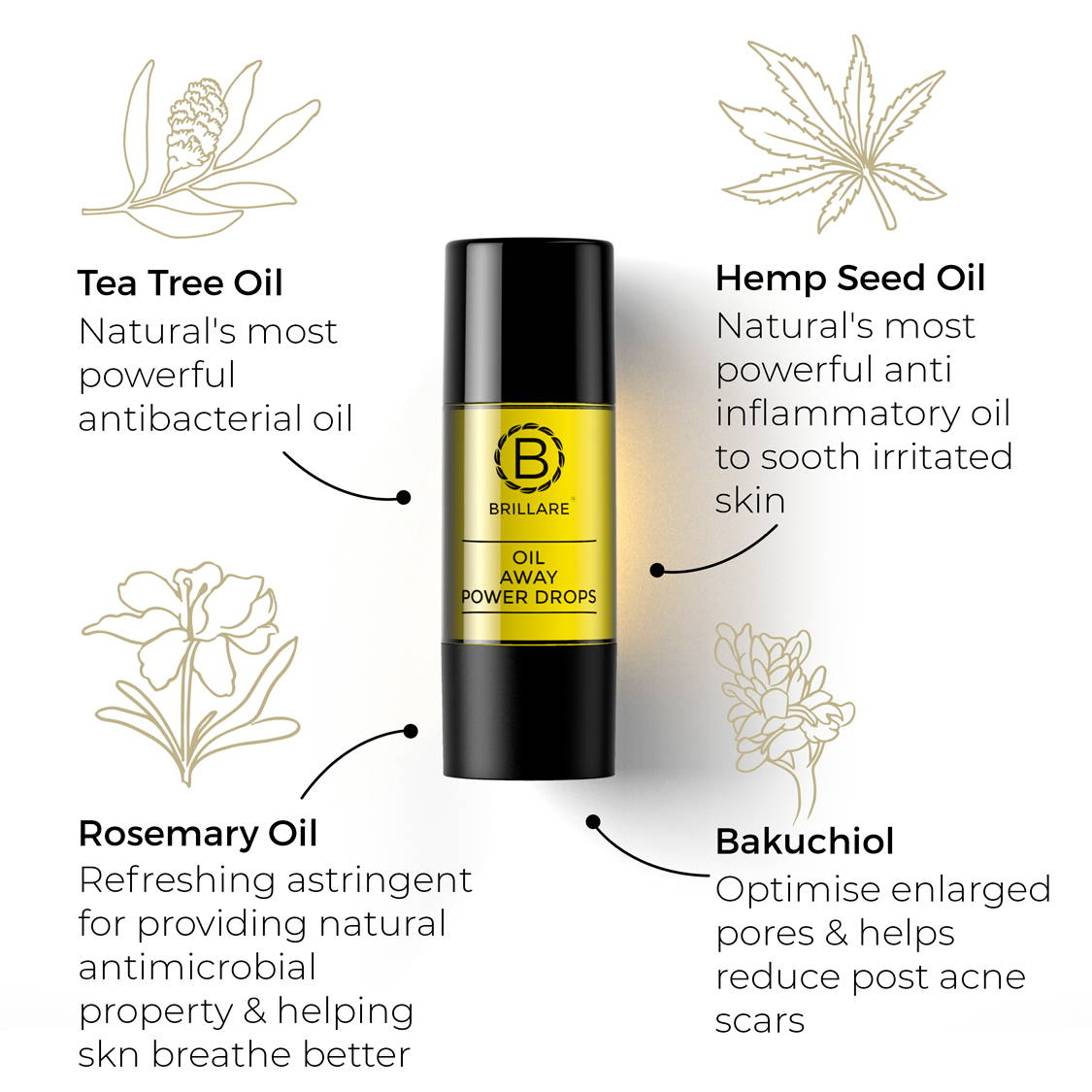 Brillare Oil Away Power Drops