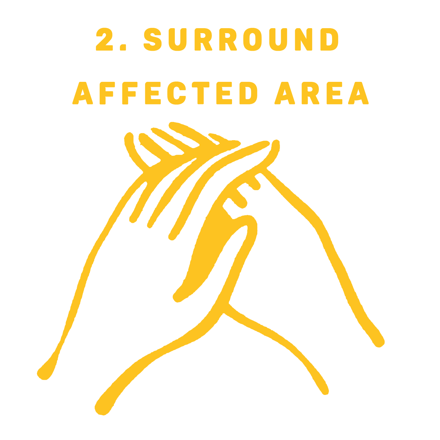 2. Surround affected area - Happy CBD