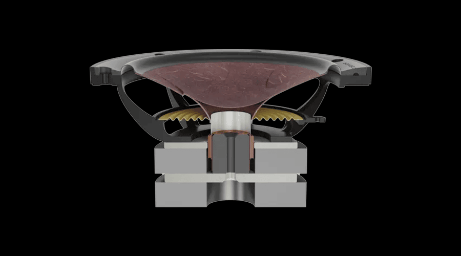 Cross-section of a speaker driver showing internal components and structure.