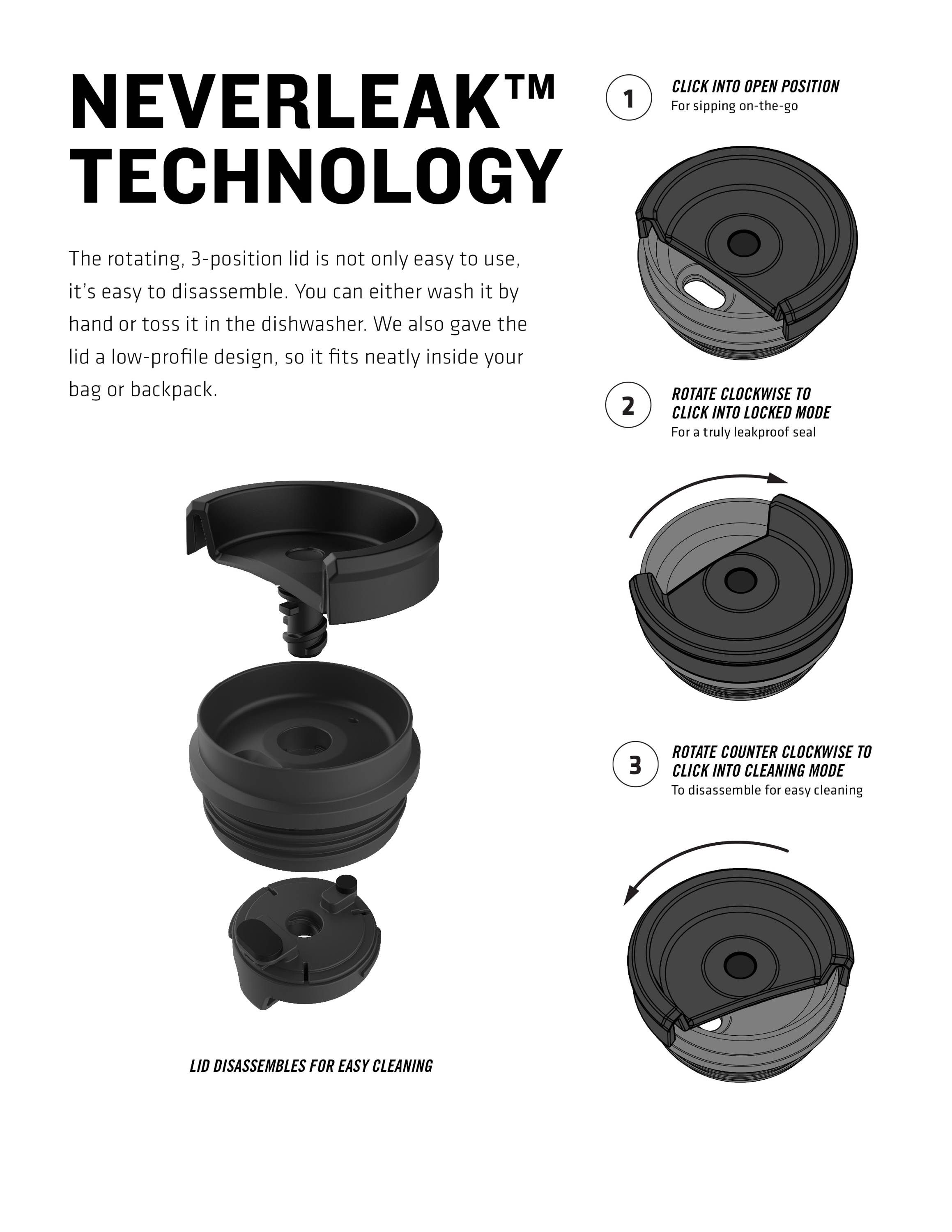 Stanley Neverleak Lid Technology