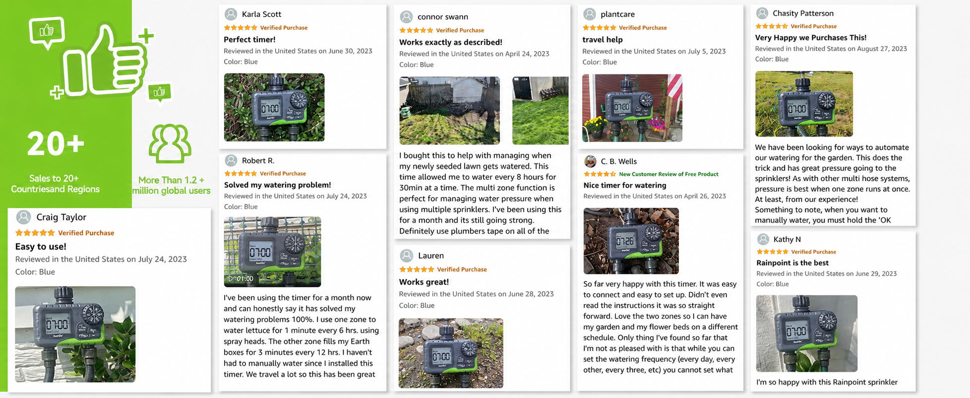 A collection of images showcasing various smart irrigation devices and their features.