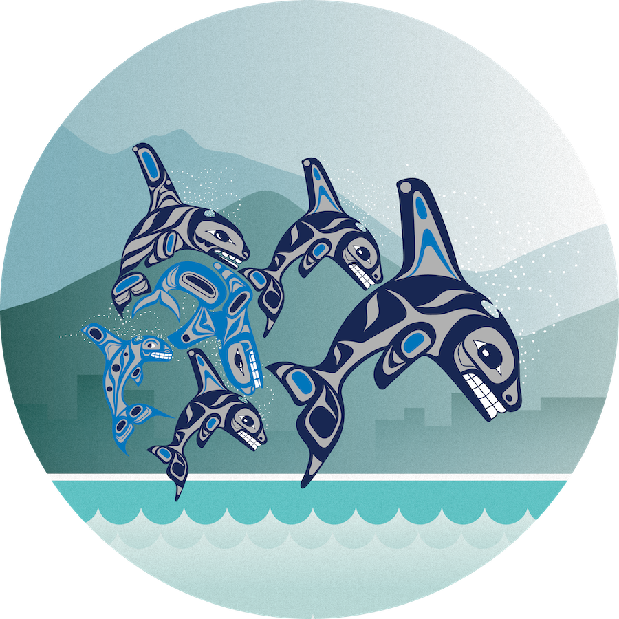 Orca Family