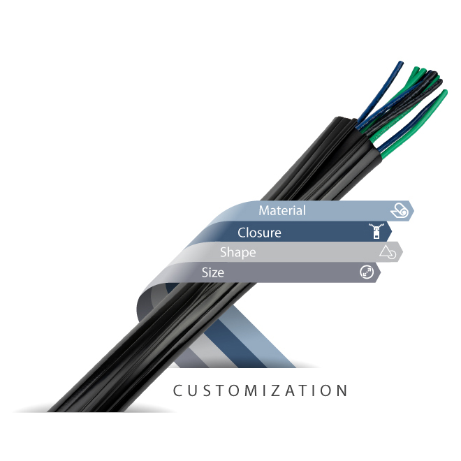 Cable Bundling