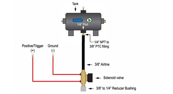 How To: Install the Electric Drain Valve Kit