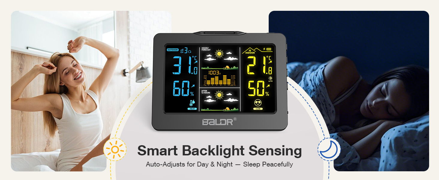 Smart backlight sensing for day and night use with a digital display.