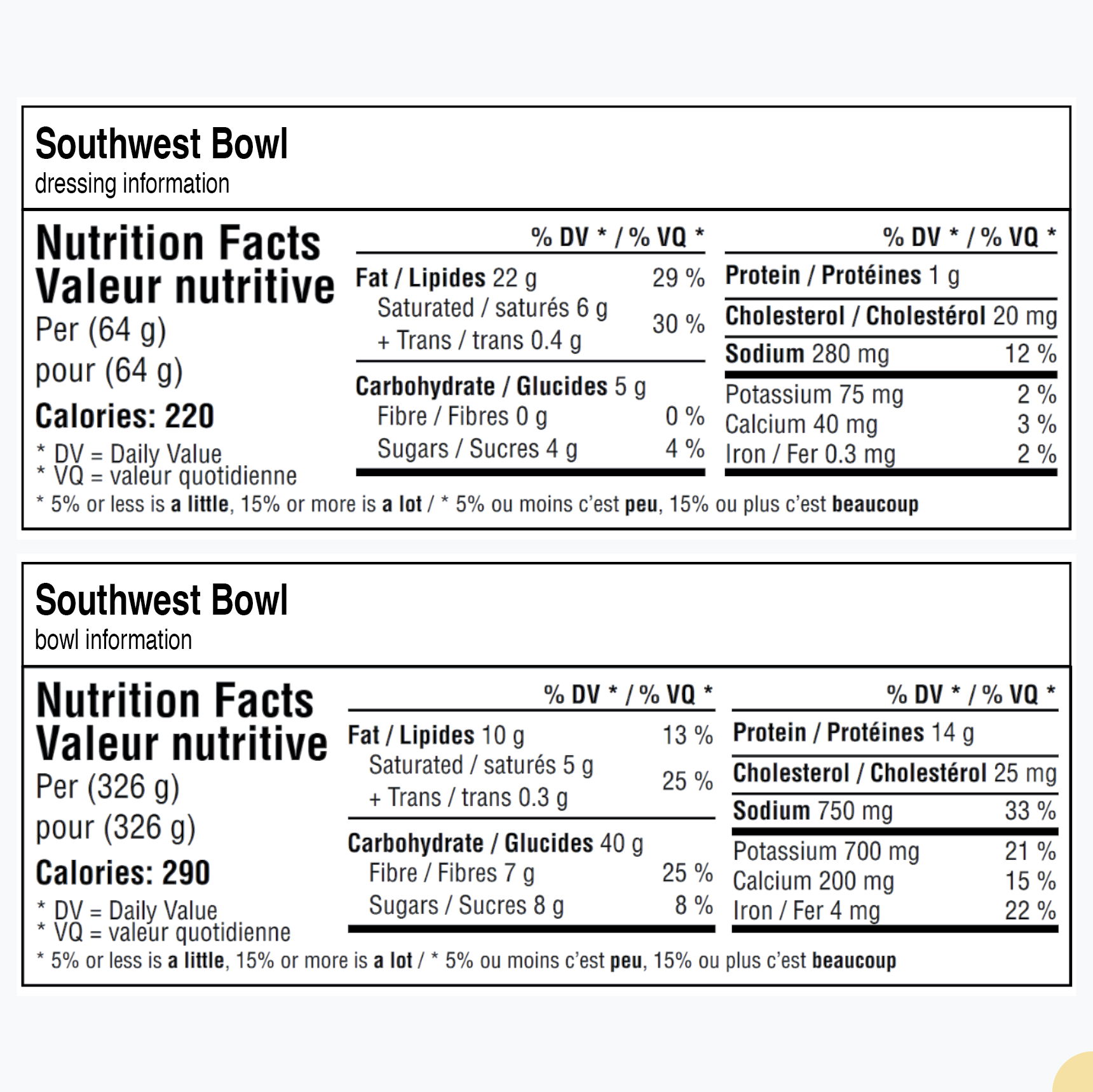 Nutrition facts for Southwest Bowl, including calories and nutrient values.