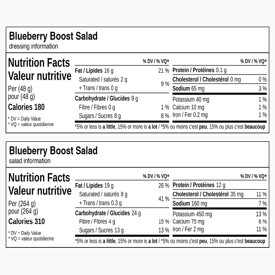 Nutrition facts for Blueberry Boost Salad, including calories and nutrients.
