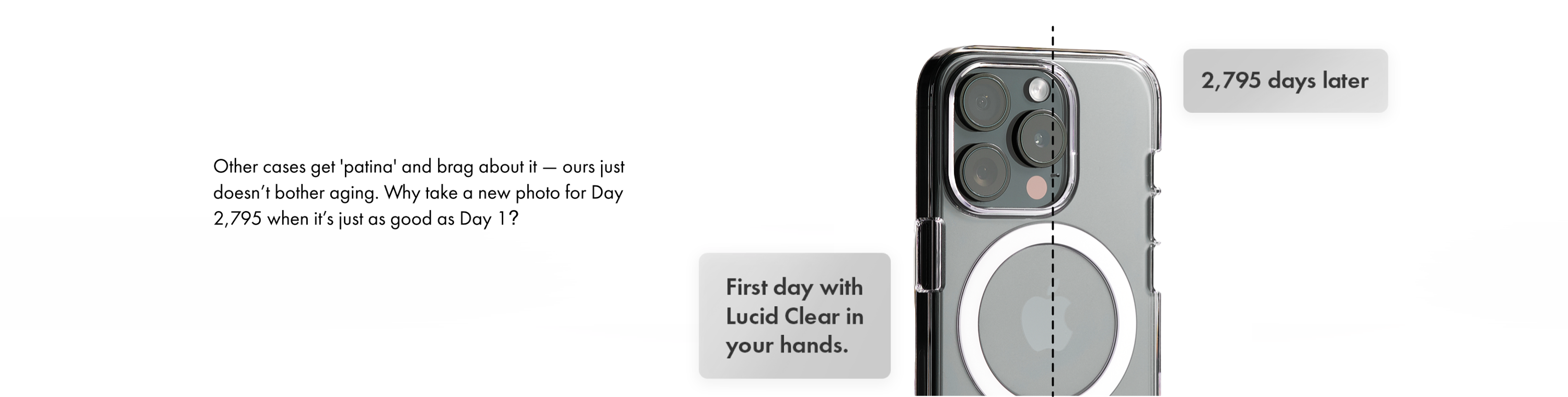 Other cases get 'patina' and brag about it — ours just doesn’t bother aging. Why take a new photo for Day 2,795 when it’s just as good as Day 1?. First day with Lucid Clear in your hands. 2795 days later. Looks the same