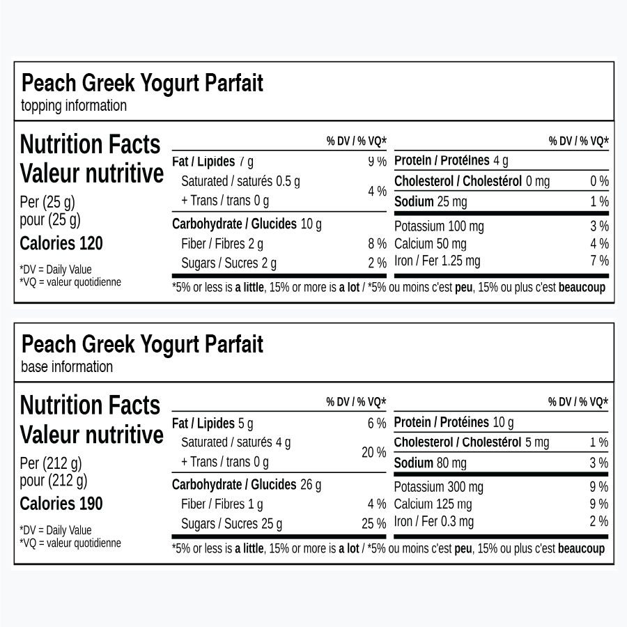 Nutrition facts for Peach Greek Yogurt Parfait, including calories and ingredients.