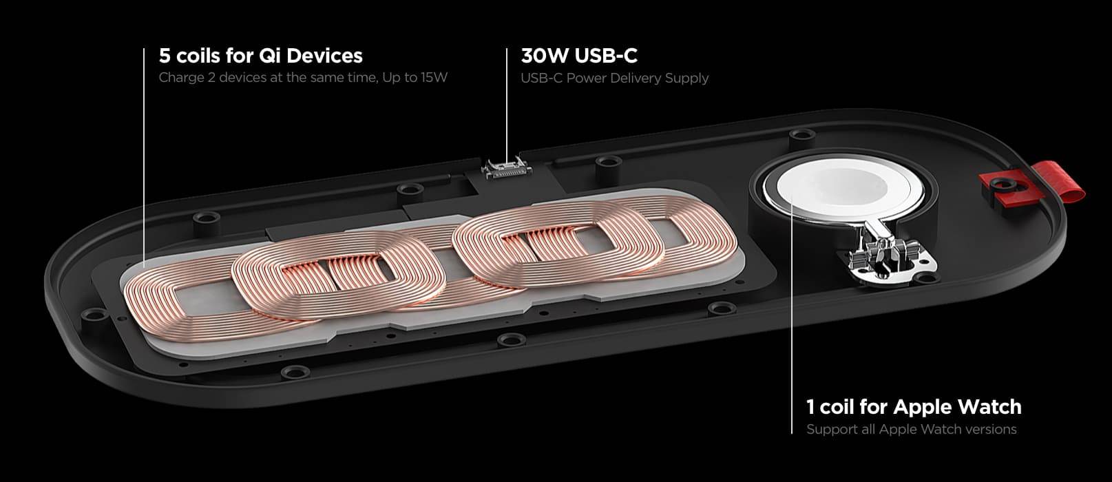 inside view of the 6 total charging coils