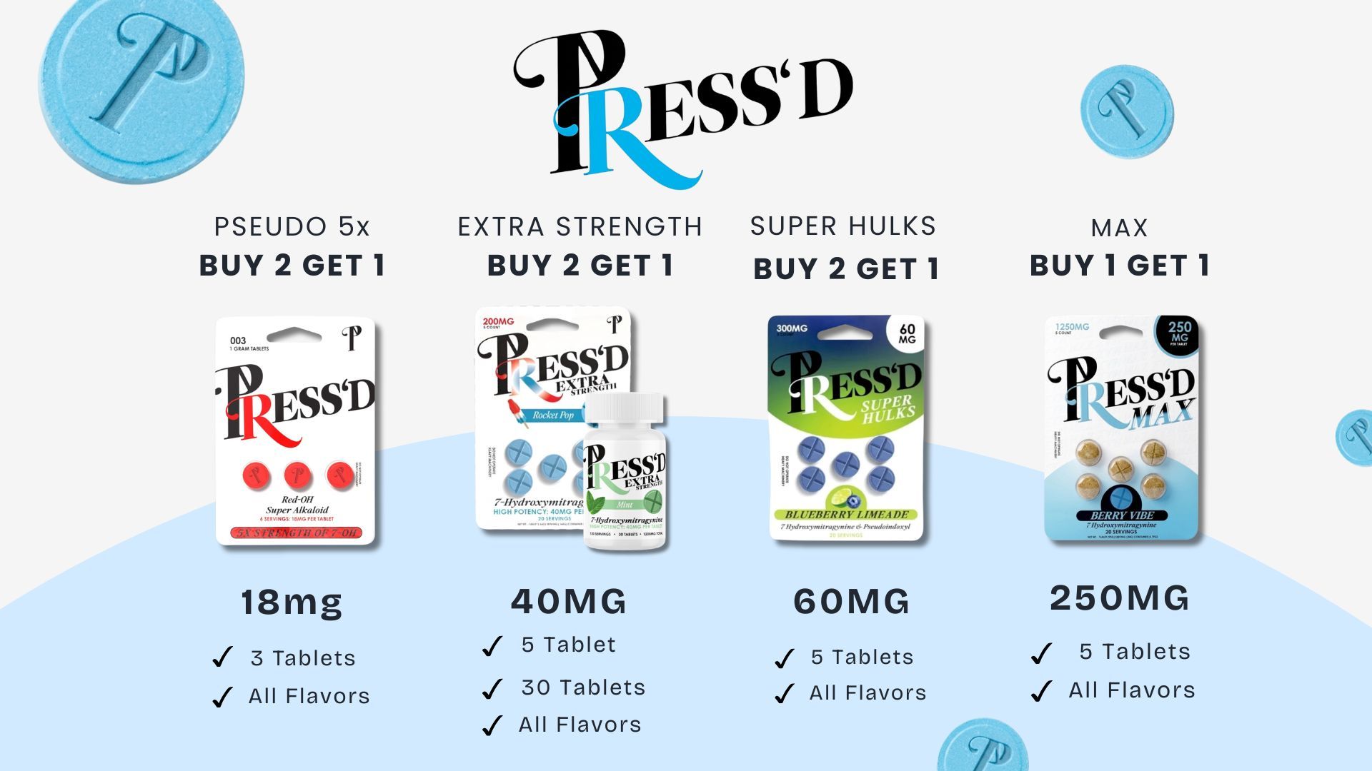 Image of product packaging with promotional offers and dosage information.